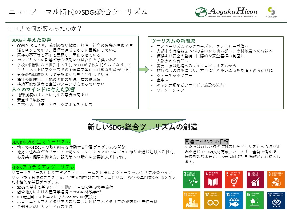 Ichinose_tourism_fig